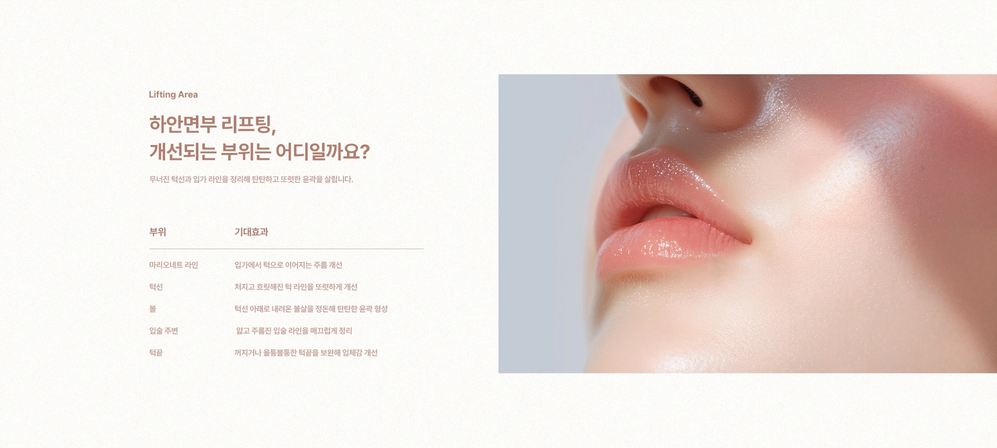 [Lifting Area] 하안면부 리프팅, 개선되는 부위는 어디일까요? 마리오네트 라인 · 턱선 · 볼 · 입술 주변 · 턱끝
